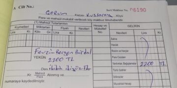 Fevzi ve Bergen Birdal dedesi Fikret Erdal anısına köyümüz muhtarlığına 2200 tl yardımda bulunmuştur.