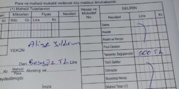 Aliye Yıldırım anne ve babası Belkız-İbrahim Öztürk anısına köyümüz muhtarlığına 500 TL yardımda bulunmuştur.